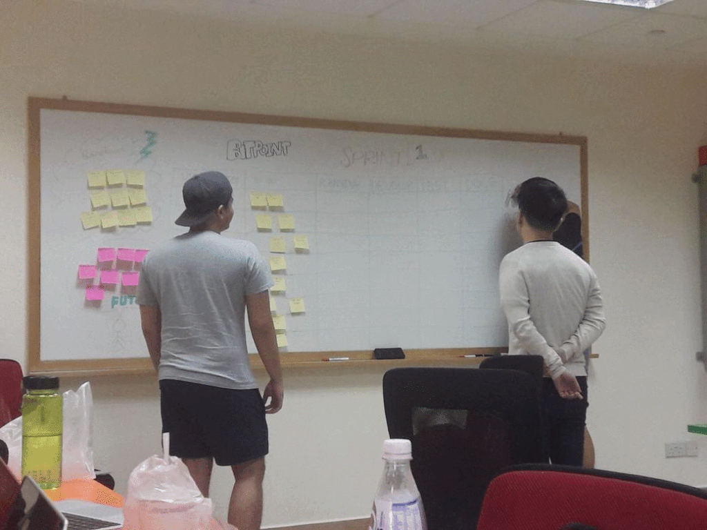 How I got interested in the AGILE Methodology. Scrum sprint animation